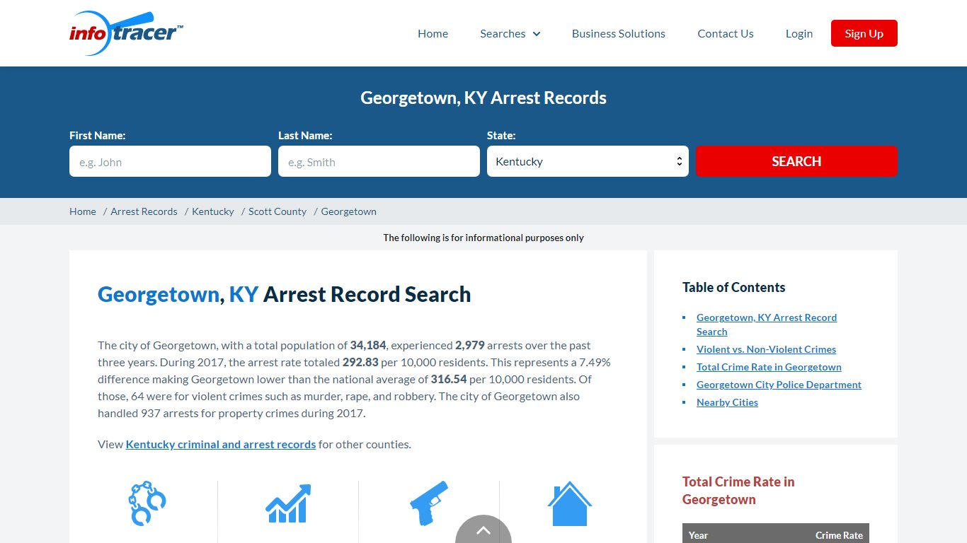 Search Georgetown, KY Arrest Records Online - InfoTracer